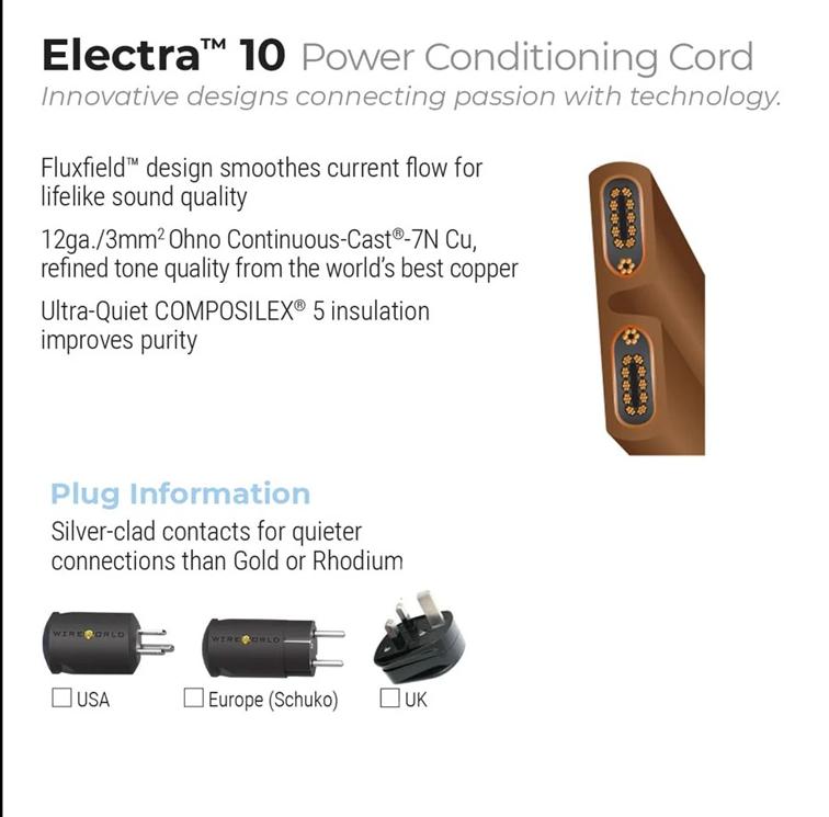 WIREWORLD Electra 10 Power Conditioning Cord 1.5M